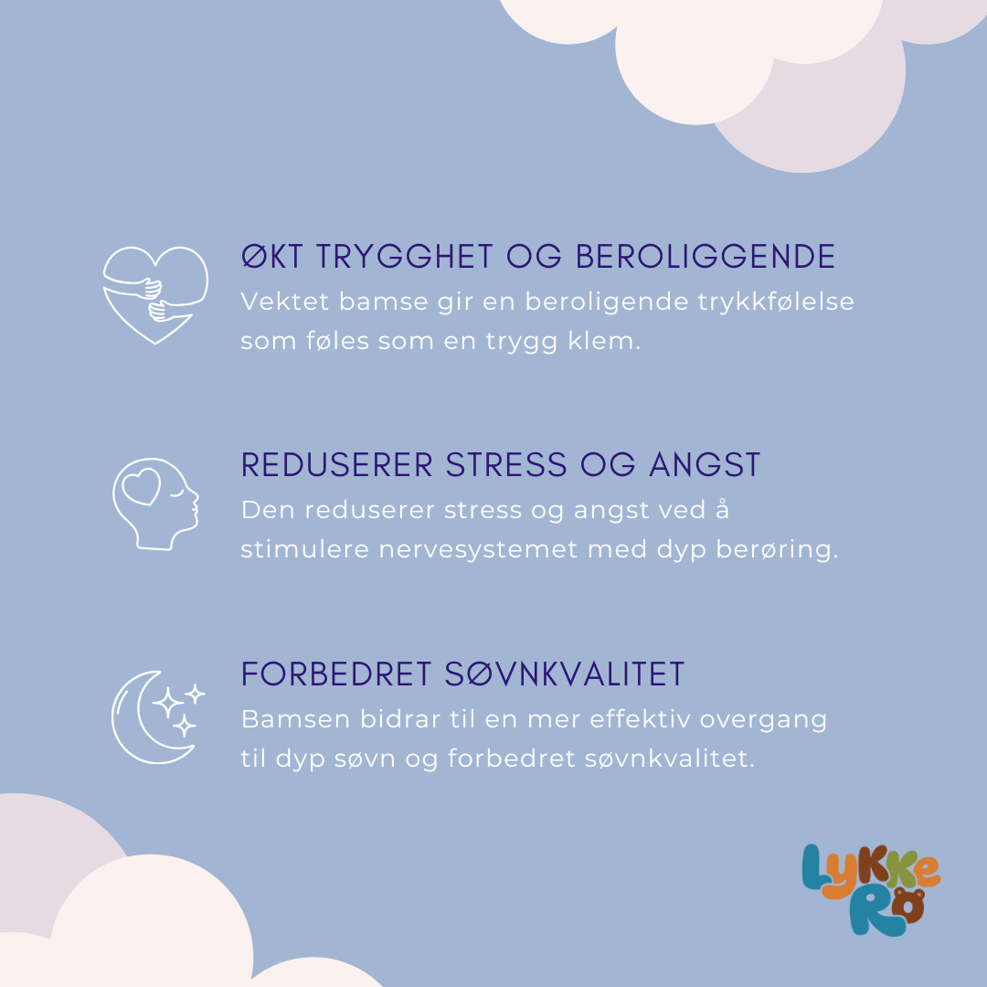 Lykkebamsen Snorkus - LykkeRo